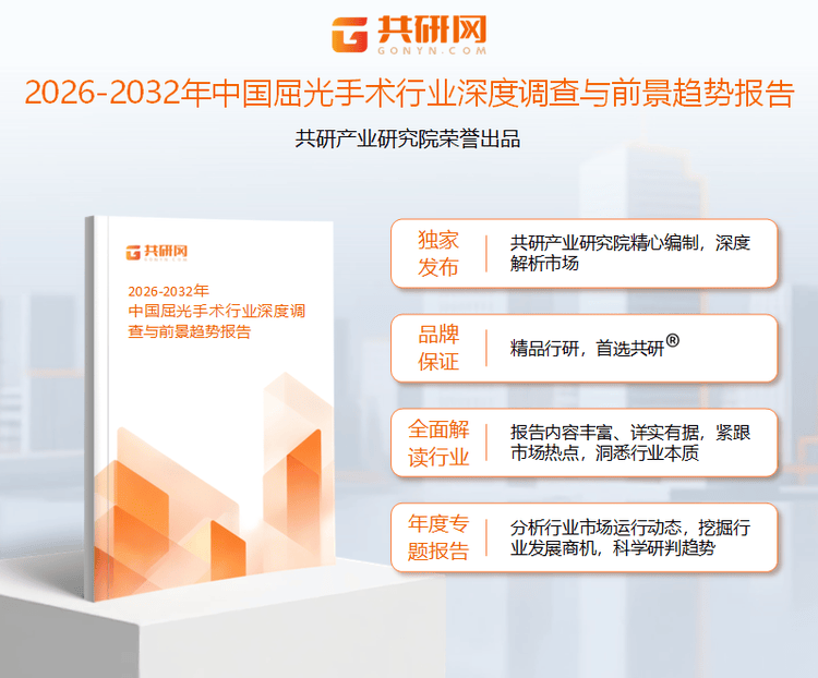 2026年中国屈光手术市场分析：手术人次